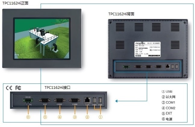 TPC1162Hi